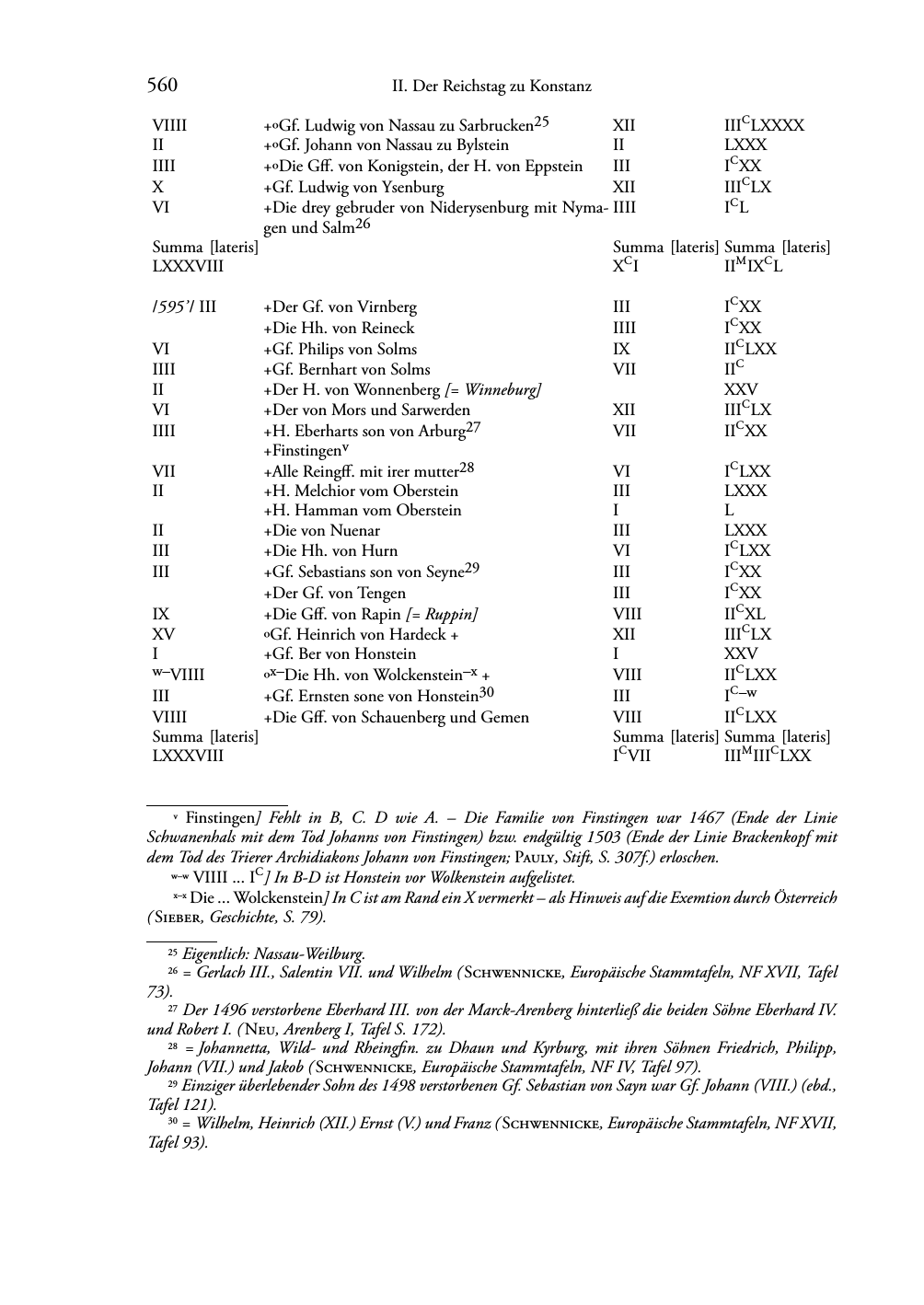 Seite des Bandes rta1507-page-0560.png