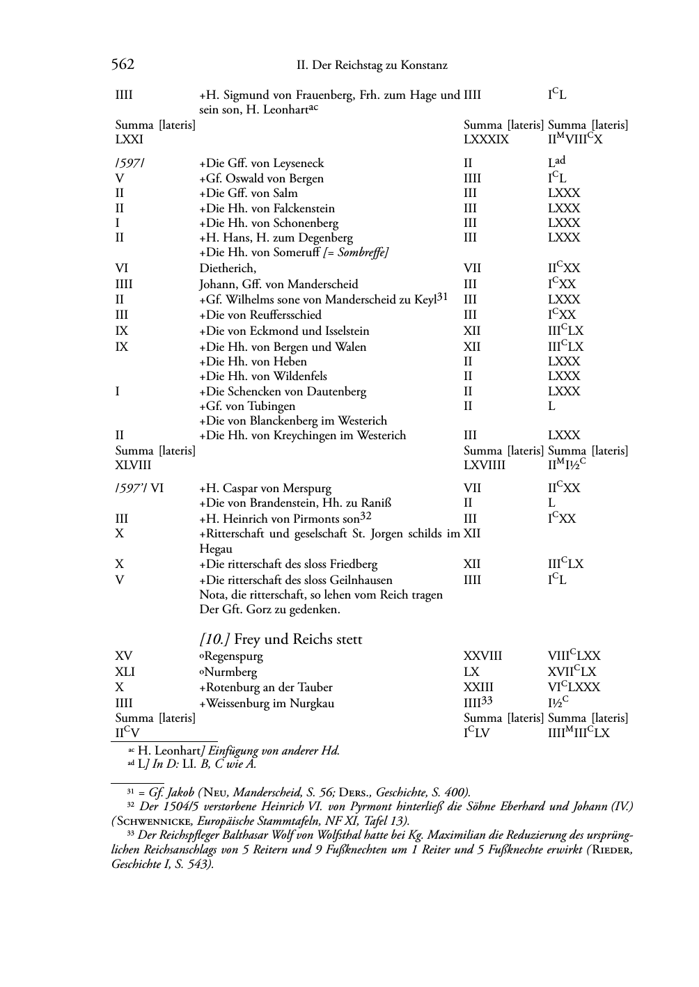 Seite des Bandes rta1507-page-0562.png