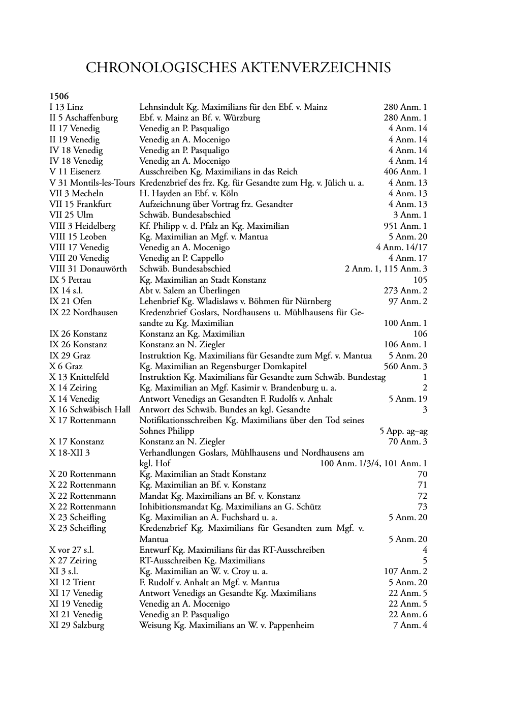 Seite des Bandes rta1507-page-1387.png