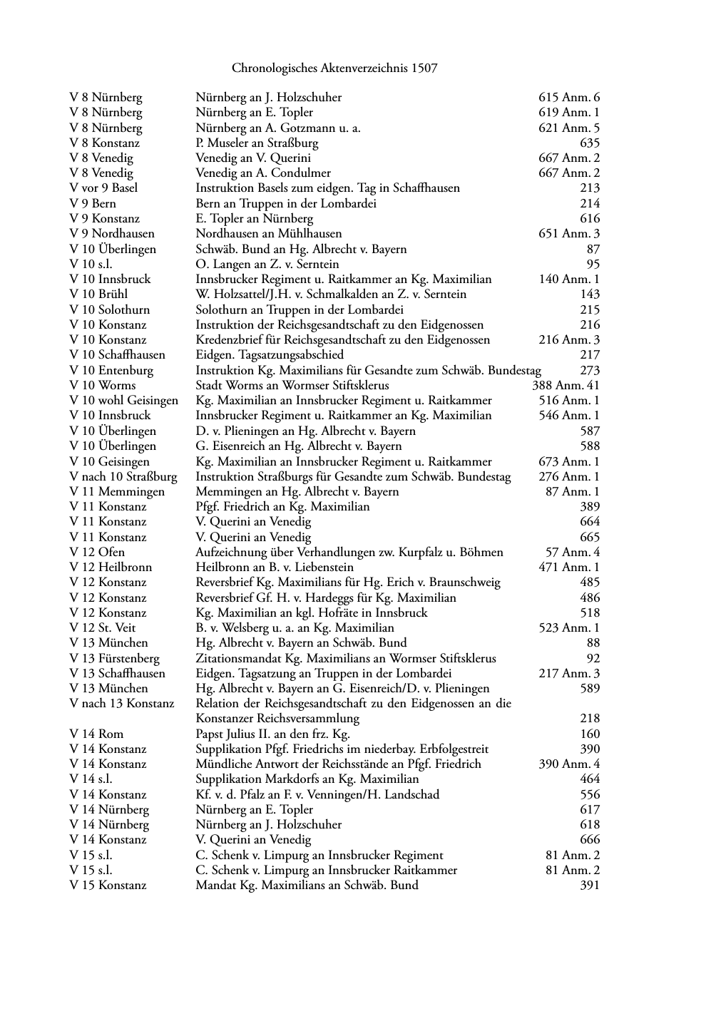 Seite des Bandes rta1507-page-1395.png