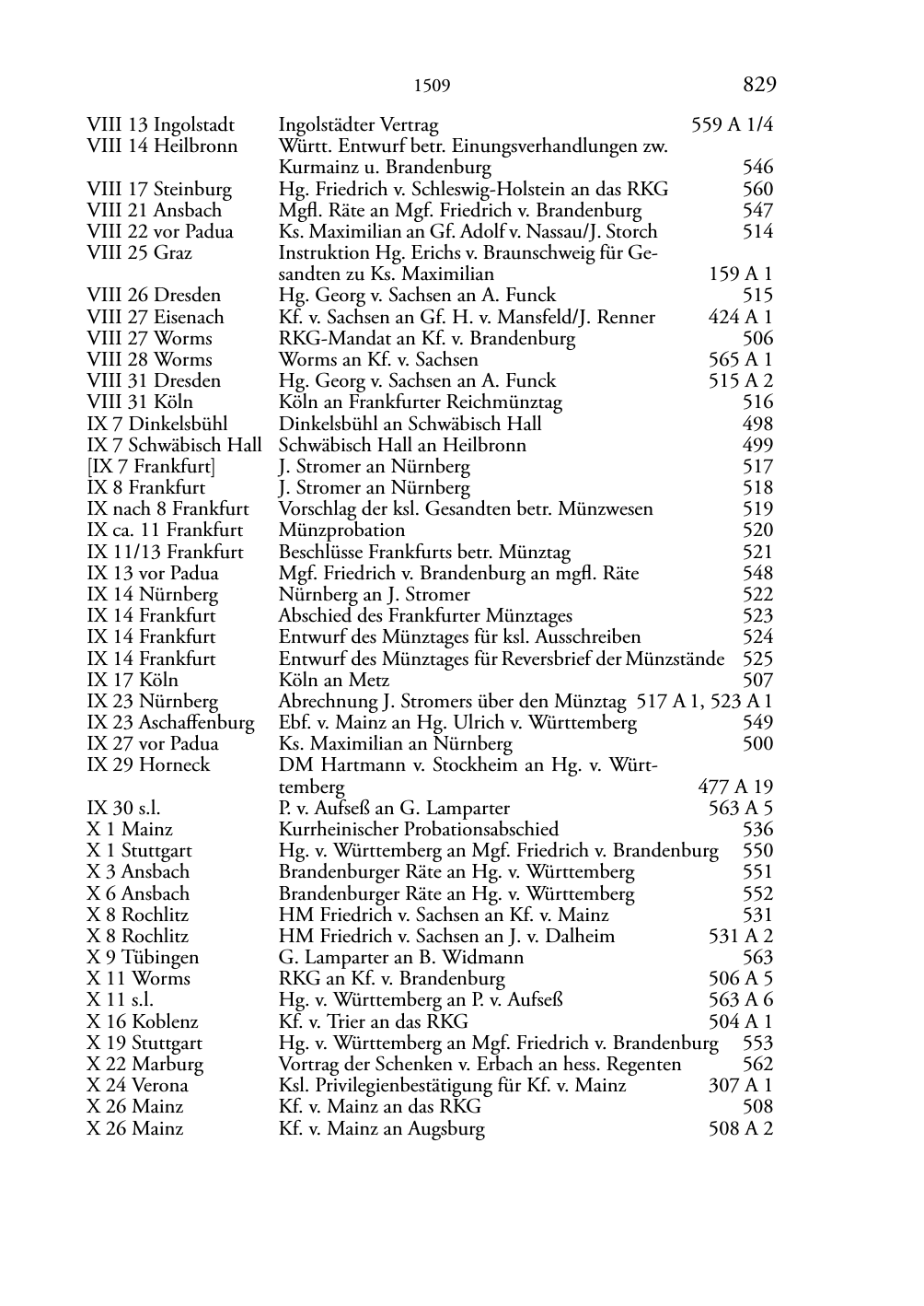 Seite des Bandes rta1509-page-0829.png