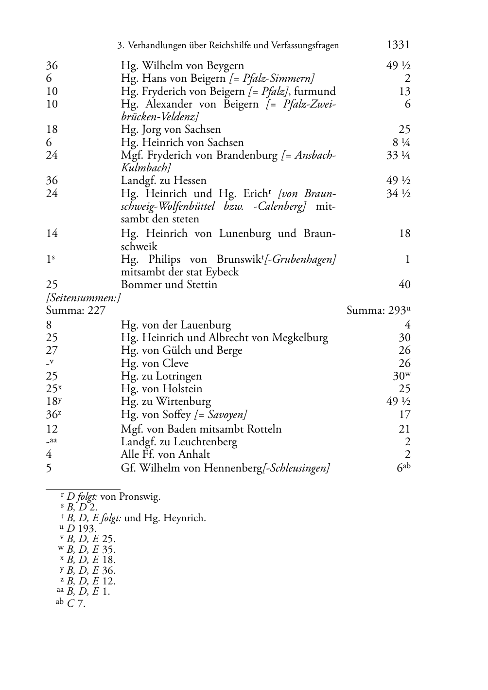 Seite des Bandes rta1510-page-1331.png