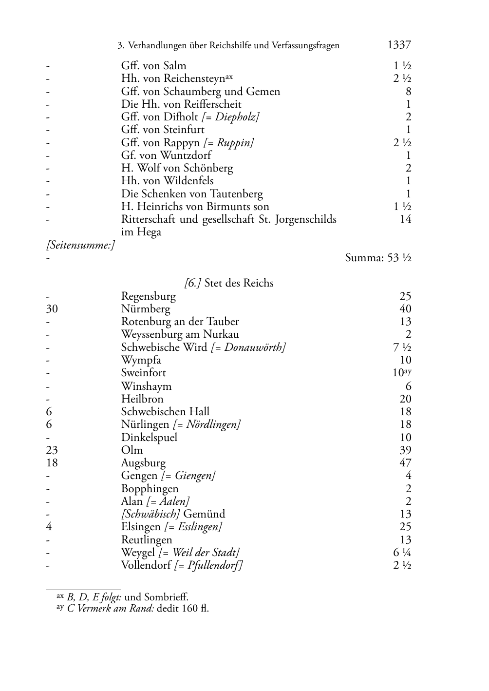 Seite des Bandes rta1510-page-1337.png