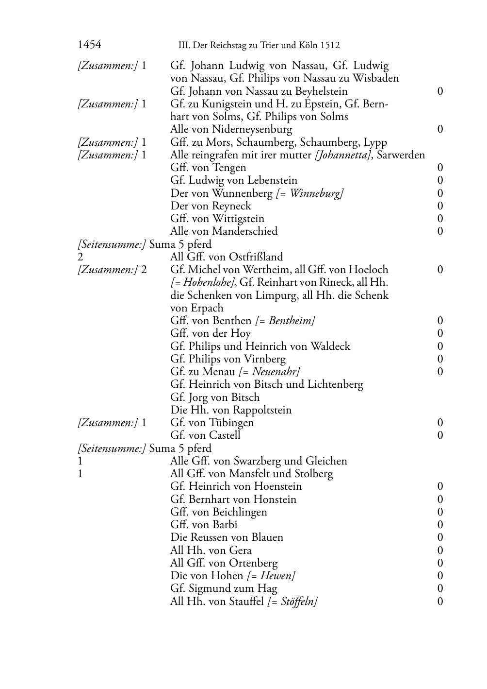 Seite des Bandes rta1510-page-1454.png