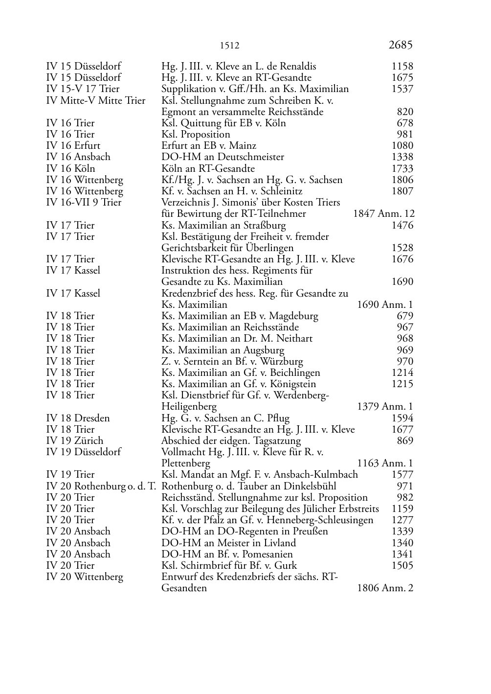 Seite des Bandes rta1510-page-2685.png