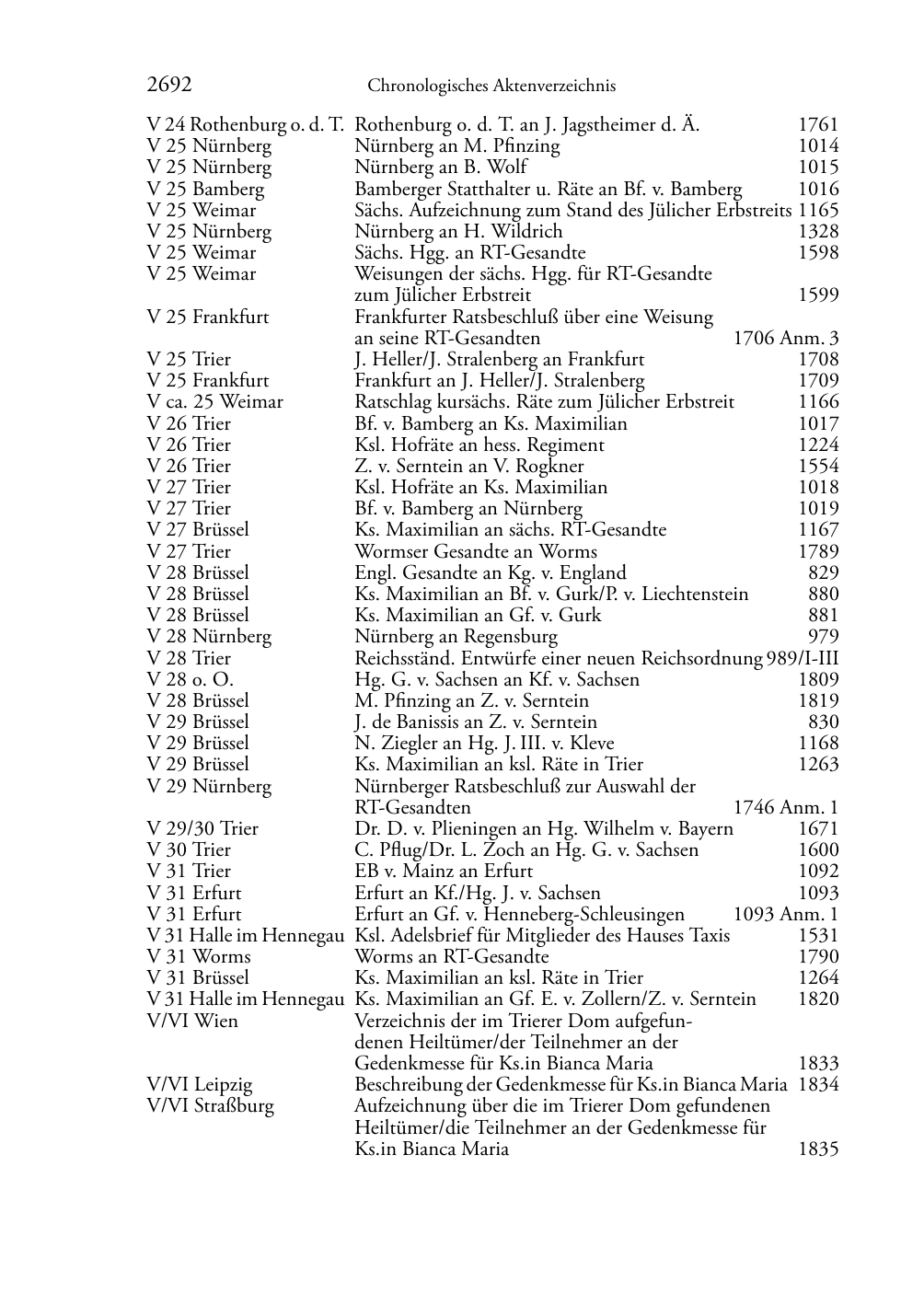 Seite des Bandes rta1510-page-2692.png