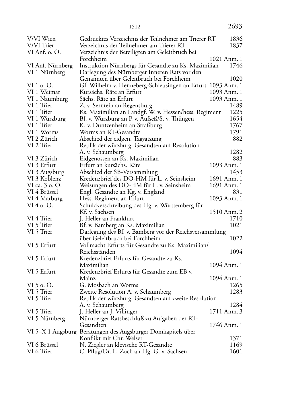 Seite des Bandes rta1510-page-2693.png