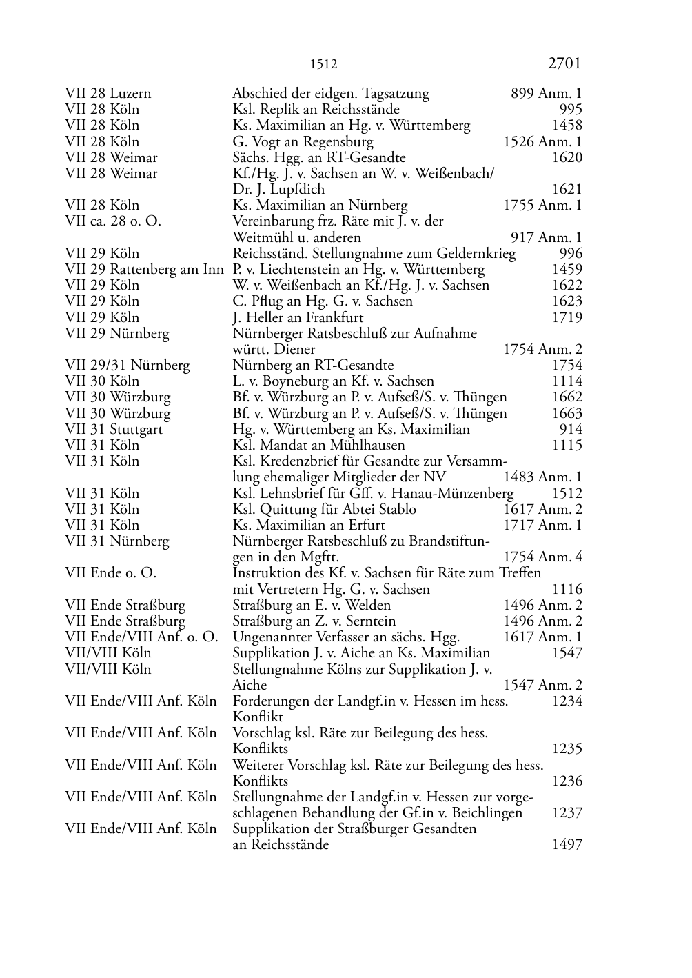 Seite des Bandes rta1510-page-2701.png