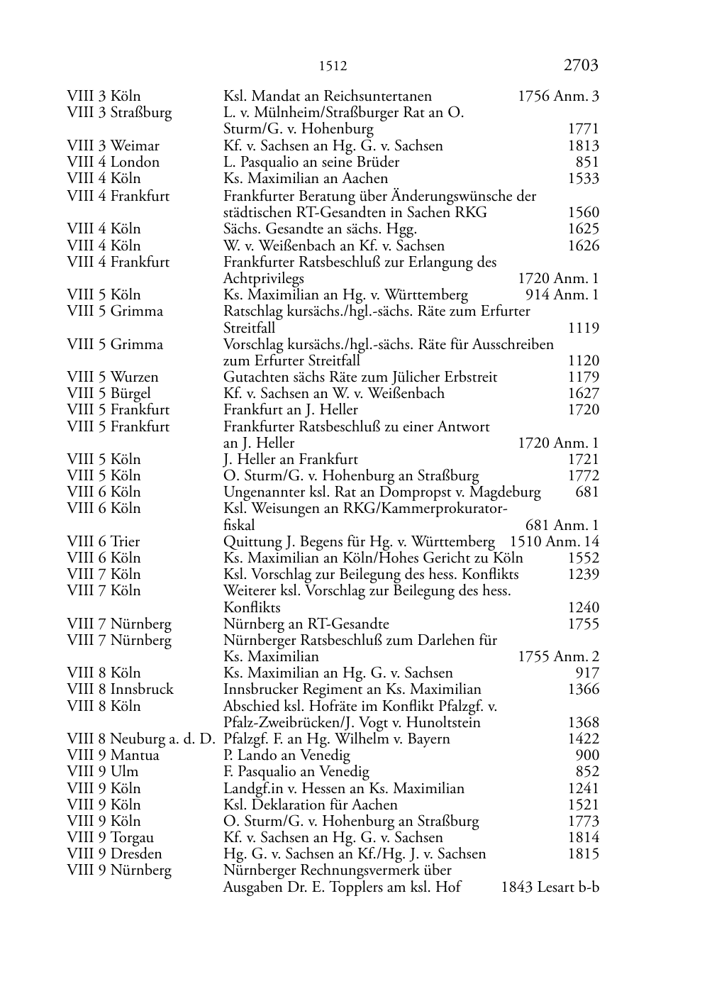 Seite des Bandes rta1510-page-2703.png