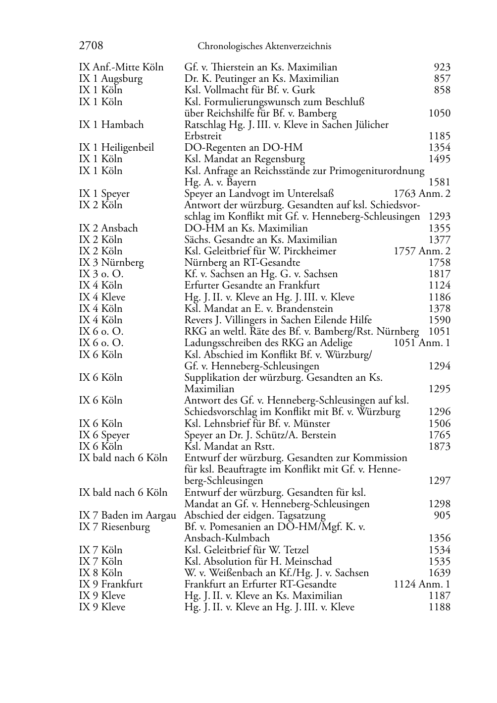 Seite des Bandes rta1510-page-2708.png