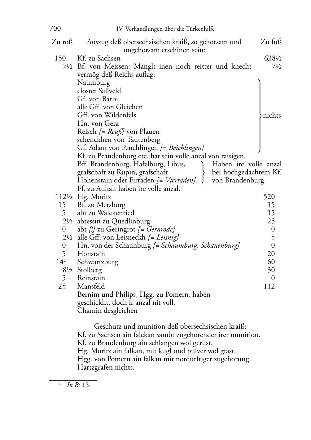 Seite des Bandes rta1543-page-0700.png