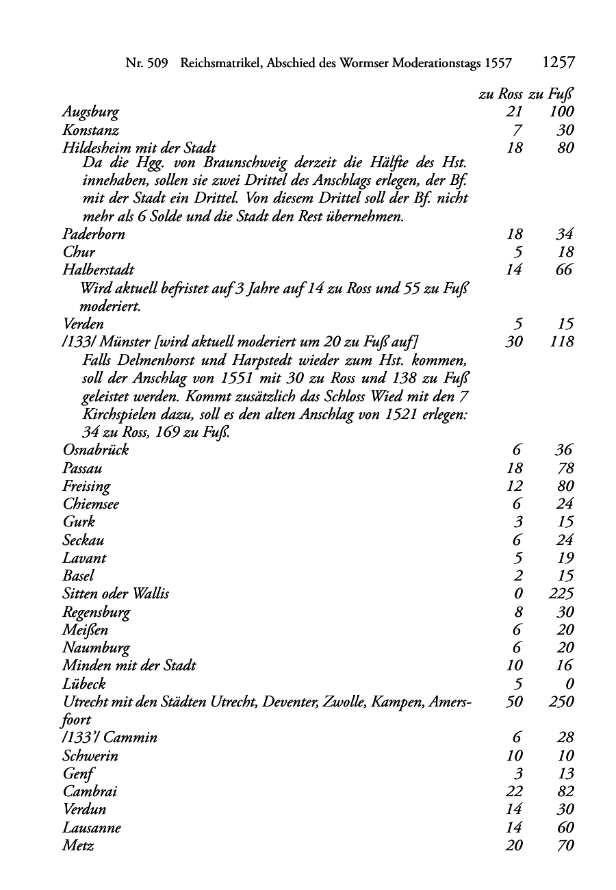 Seite des Bandes rta1556-page-1261.png