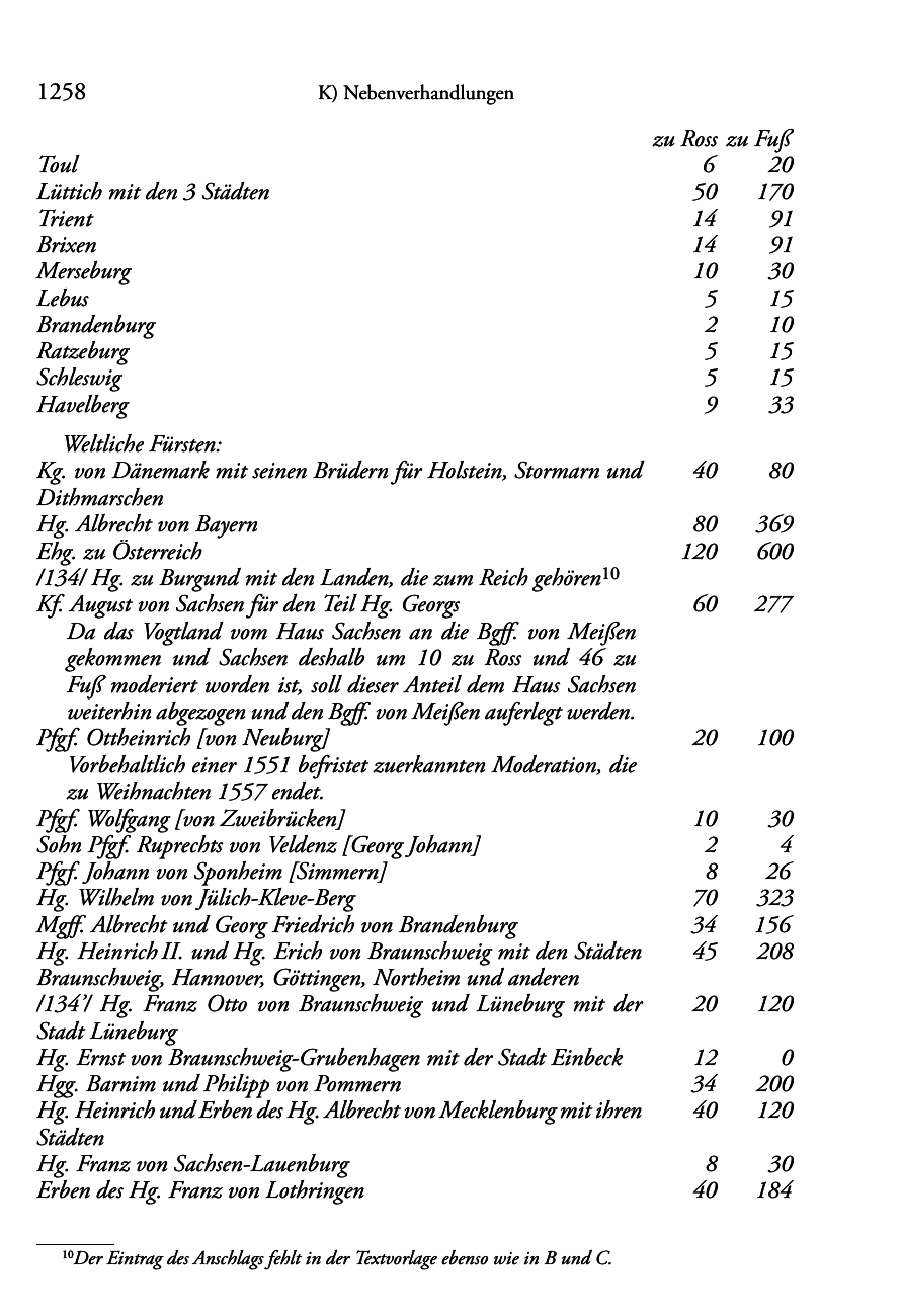 Seite des Bandes rta1556-page-1262.png